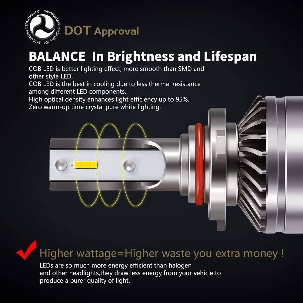 DOT Approved LED Headlight Bulbs Conversion Kit, 6000LM 6000K Cool White